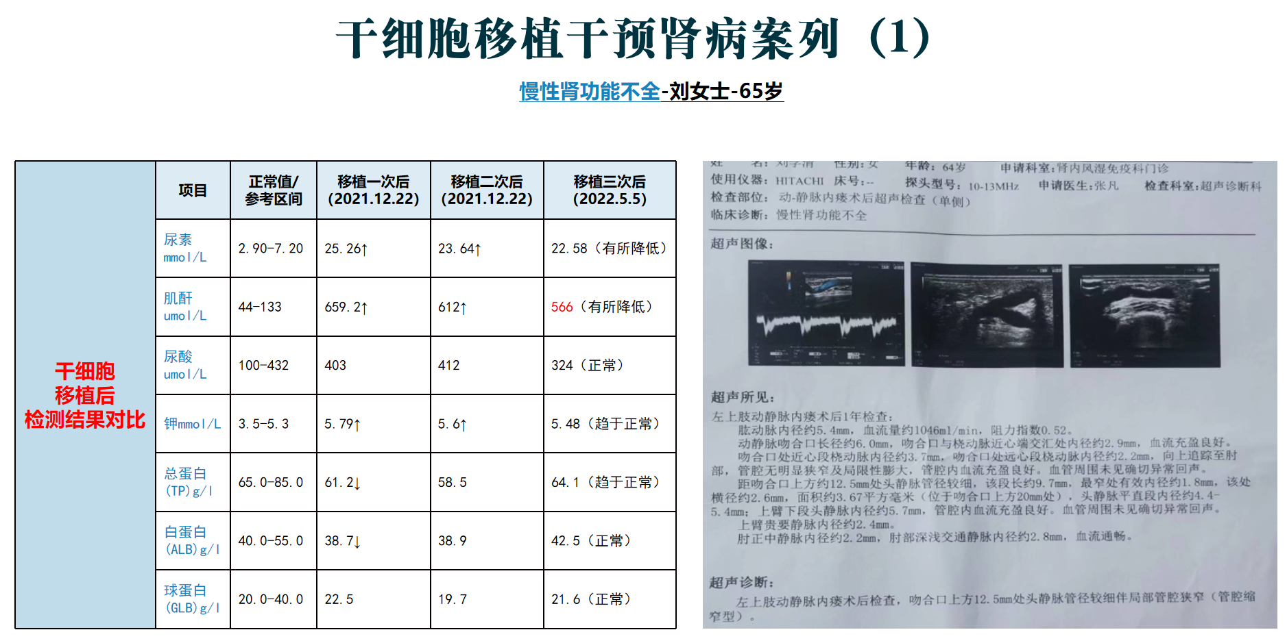 国药凯丽康（天津）生命科技有限公司