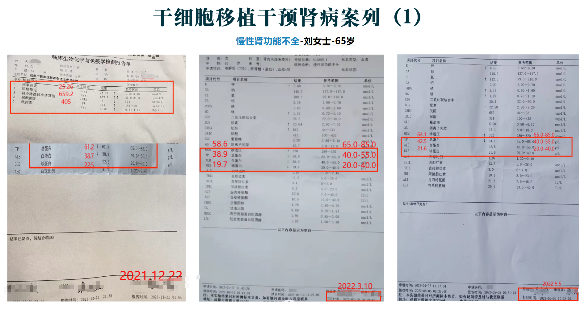 国药凯丽康（天津）生命科技有限公司